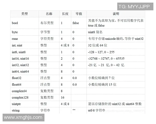 2026CS_GO个人能力排行榜:JDG位居第5名 2026CS_GO个人能力排行榜:JDG位居第5名