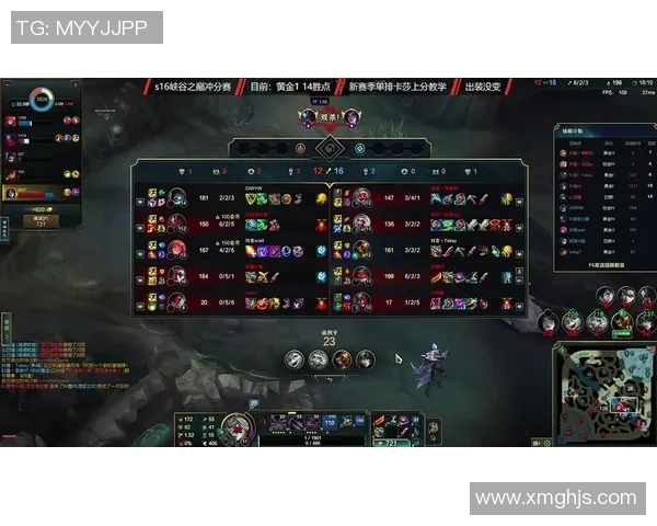 2026英雄联盟灵活性排名:V5创新高 2026英雄联盟灵活性排名:V5创新高