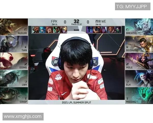 挑战者杯点评：FPX的意识表现