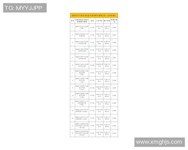 2026乒乓球技术排名：深圳乒乓球队创新高