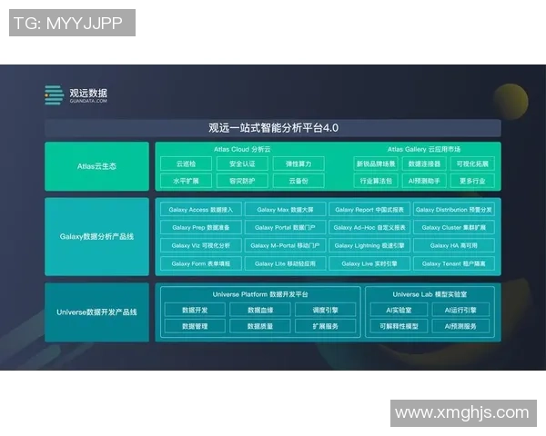 独家分析:广州篮球队的耐力对比 独家分析:广州篮球队的耐力对比